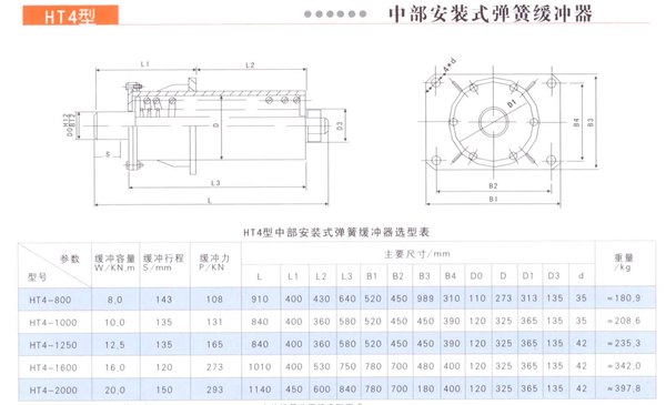 HT3-800端部安装式弹簧缓冲器 河南飞马起重机械有限公司