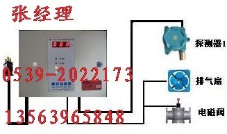 供应乙炔报警器|山东报警器|气体报警仪