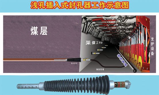 安标产品抽放瓦斯的浅孔插入式封孔器的价格