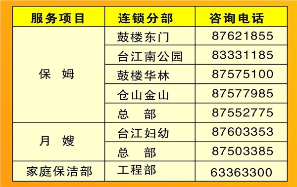 福州催乳师培训 福州月子调理师培训服务  福州专业月嫂培训