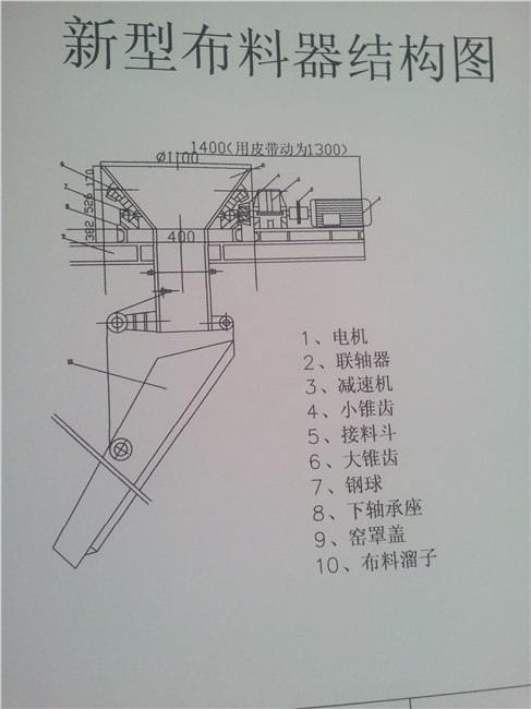 供应石灰窑布料器