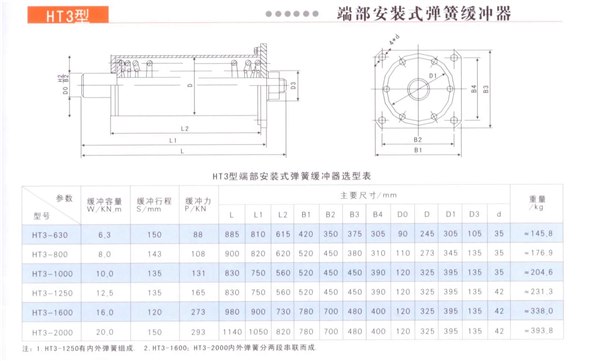 厂家生产质量保证的橡胶缓冲器HX-160型 飞马起重机械