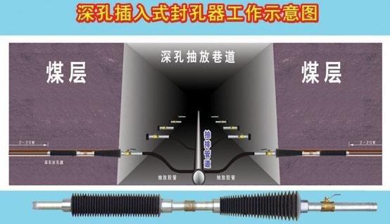 安标产品嘉汇专利的深孔插入式封孔器
