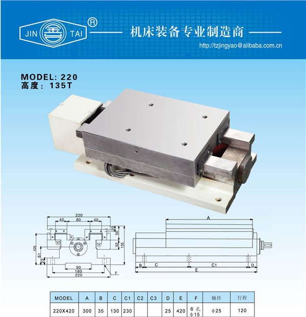 线轨滑台 220*420