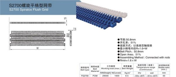 供应螺旋机模块网链  