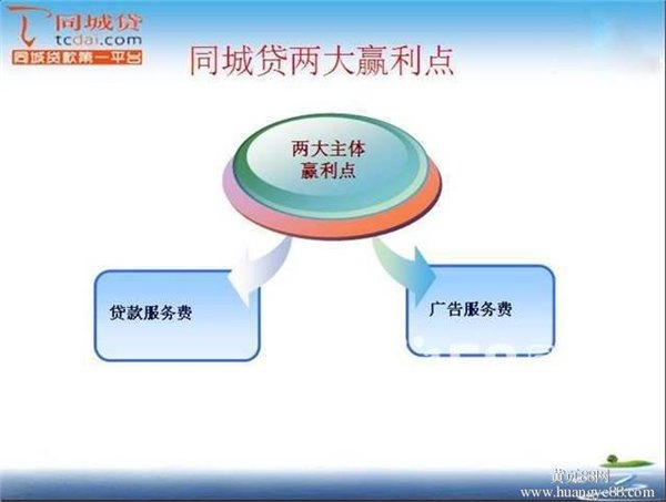 供应准确市场定位给你带来意想不到的惊喜