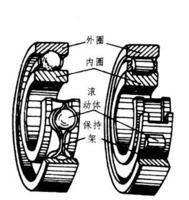 供应N207轴承圆柱滚子轴承NSK轴承原装进口轴承总代理