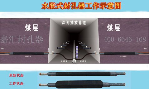 供应水气两用型封孔器，嘉汇专利产品