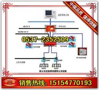 采煤面用粉尘超限自动喷雾降尘装置