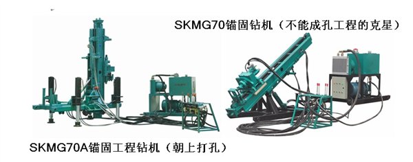锚固钻机 锚固钻机，SKMG锚固钻机,70型