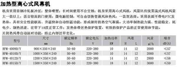 离心式风幕机