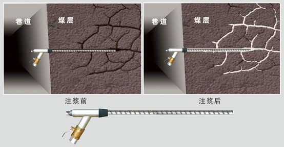 锚杆注浆封孔器