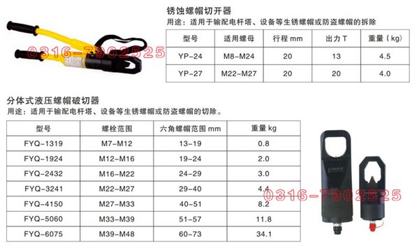 整体式螺帽破切器】】螺母切开器