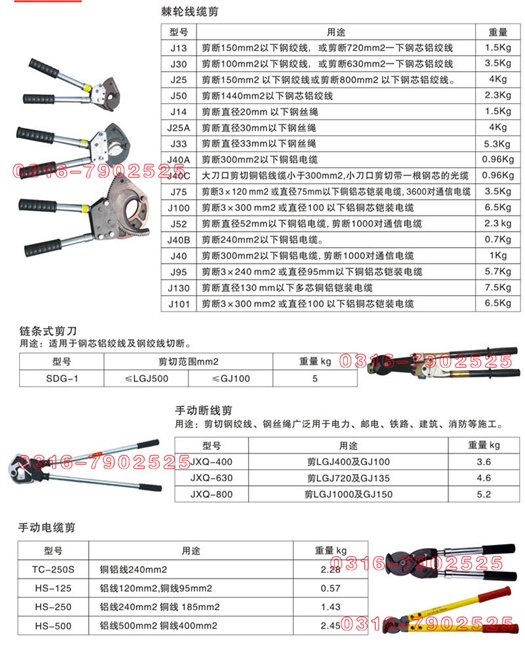 链条式断线剪