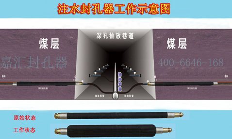 超高压注水瓦斯抽放封孔器的价格