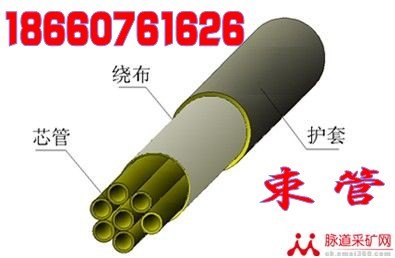供应聚乙烯束管，聚乙烯束管价格