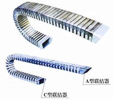 机床护罩 机床附件 机床垫铁 拖链 机床灯具 排屑机