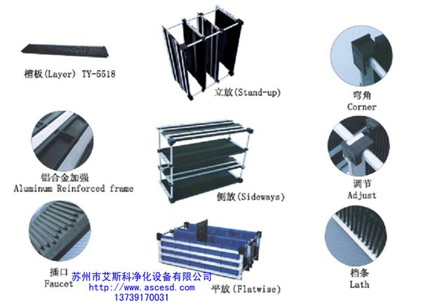 组合式防静电PCB可调周转箱周转架ASC-21324