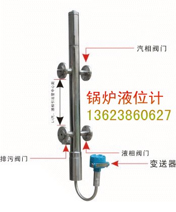 锅炉汽包位置准确测量仪CR-6031 CR-6032