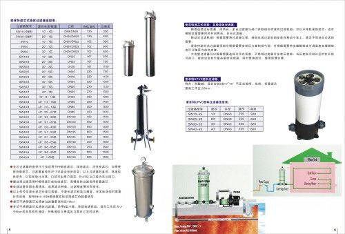 索菲特UPVC塑料过滤器