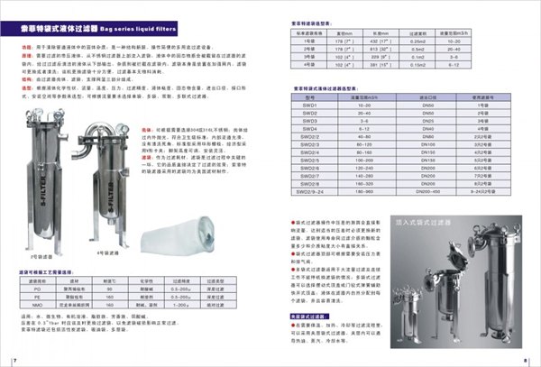 索菲特袋式液体过滤器