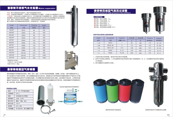 索菲特压缩空气高压过滤器