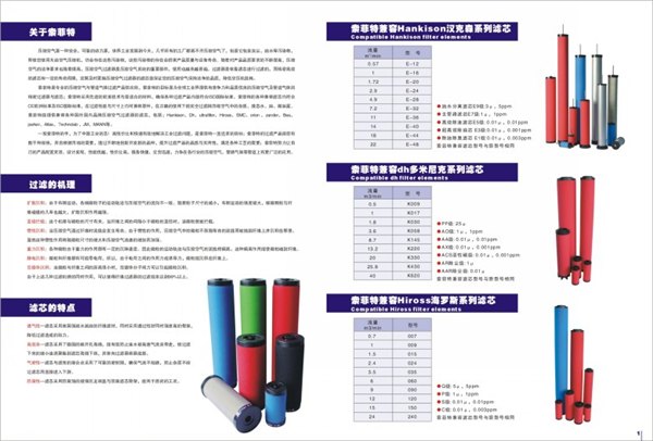 Hankison汉克森滤芯