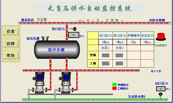 CPC-2/3/5 恒压供水控制器
