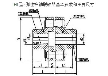 HL型弹性柱销联轴器