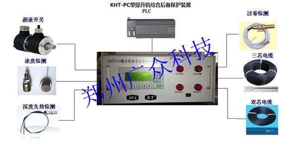 KHT-PC型提升机综合后备保护装置