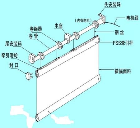 供应TOVANO（托瓦诺）电动会标