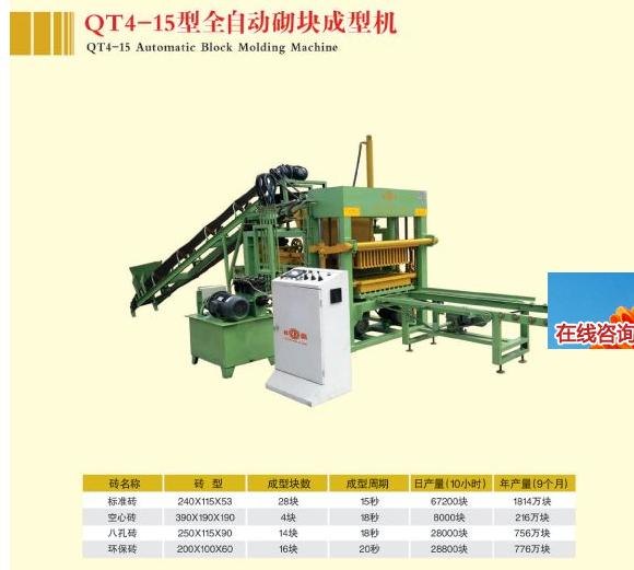 供应全自动砌块成型机，厂家，价格合理