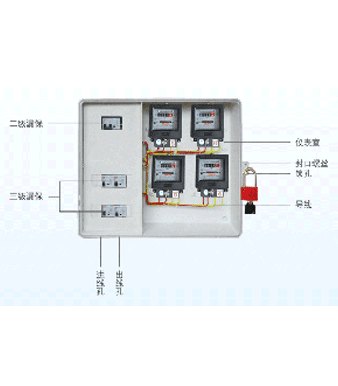 三相四线电表箱    
