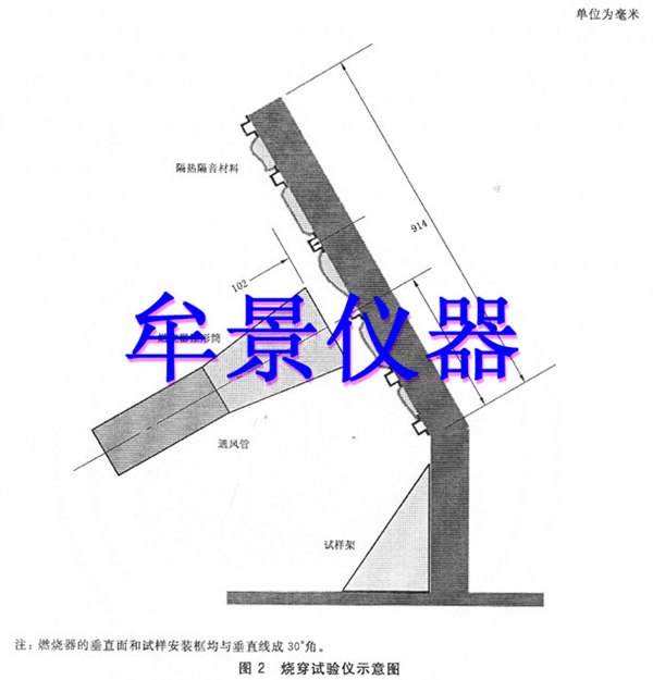 GB/T25352-2010隔热隔音材料耐烧穿试验机
