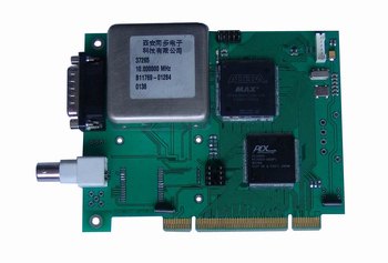 gps时钟同步器，gps时钟同步装置， gps时钟同步设备