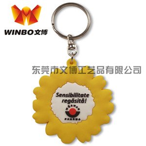 滴胶钥匙扣厂家