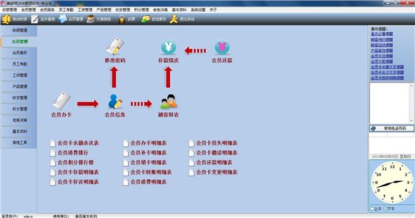 美容美发管理系统