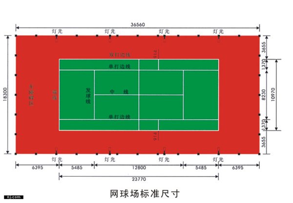 专业球场施工，网球场铺设