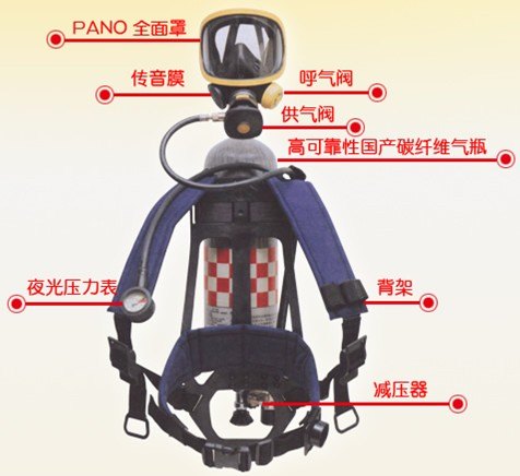 消防空气呼吸器（巴固C900）正压式空气呼吸器