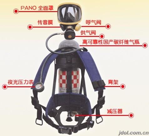 北京 C900呼吸器，巴固空气呼吸器，自给式空气呼吸器