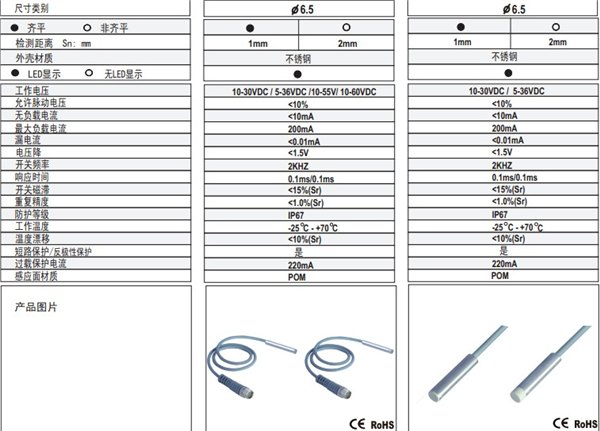 检测距离：1mm，2mm，3mm，4mm，6mm，D6.5接近开关