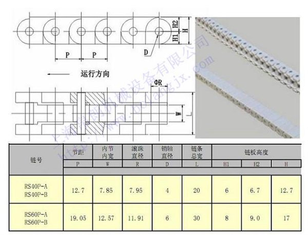 12.7节距塑料链条