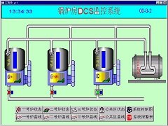 锅炉房自动控制系统 