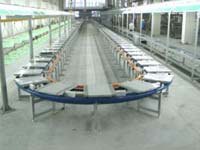 环形输送流水线