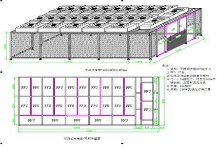 百级洁净棚供应商