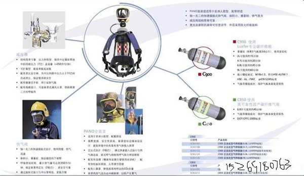 巴固正压式空气呼吸器厂家
