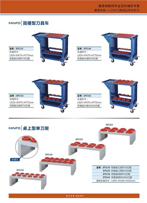 供应刀具车，砂轮架