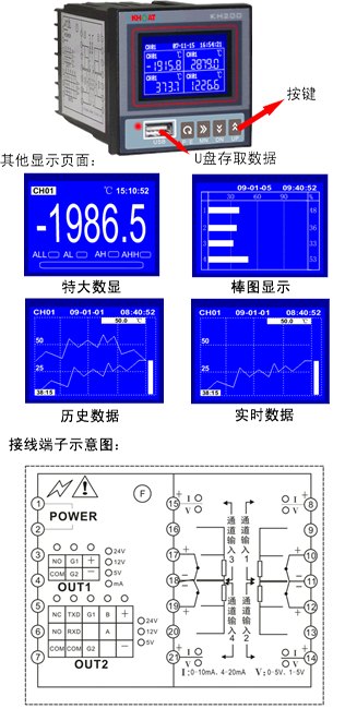 KH200G温度记录仪