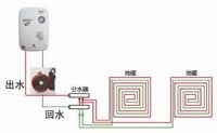 博宁顿电取暖设备批发 博宁顿电采暖机零售 家用博宁顿电采暖系统营销