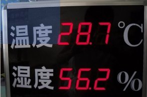 迅鹏大屏幕温湿度显示器